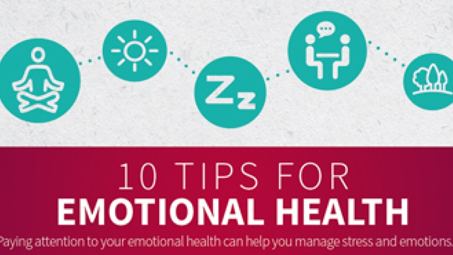10 TIPS FOR EMOTIONAL HEALTH: Paying attention to your emotional health can help you manage stress and emotions. Practice Deep Breathing: Deep breathing relaxes your body and lowers your blood pressure and heart rate. Name Your Emotions: Naming your emotions helps you be more aware and decide how you will react. Try Not to Judge Your Emotions: Judging our emotions can make them seem worse. Know Your Emotional Triggers: Knowing what makes you angry, sad or anxious will help you be better prepared. Be More Mi