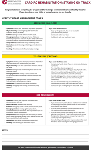 Download Cardiac Rehabilitation: Staying on track