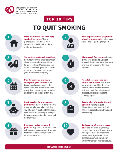 Top ten tips to quit smoking