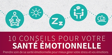 10 CONSEILS POUR VOTRE SANTÉ ÉMOTIONNELLE : Prendre soin de sa santé émotionnelle pour mieux gérer votre stress et vos émotions. Respirer profondément. Respirer profondément permet de relaxer votre corps et d’abaisser votre pression artérielle et votre rythme cardiaque. Nommer vos émotions. En nommant vos émotions, vous en prenez mieux conscience et vous vous donnez le choix de votre réaction. Ne pas juger ses émotions. Porter un jugement sur les émotions que l’on ressent ne fait qu’empirer la situation. Co