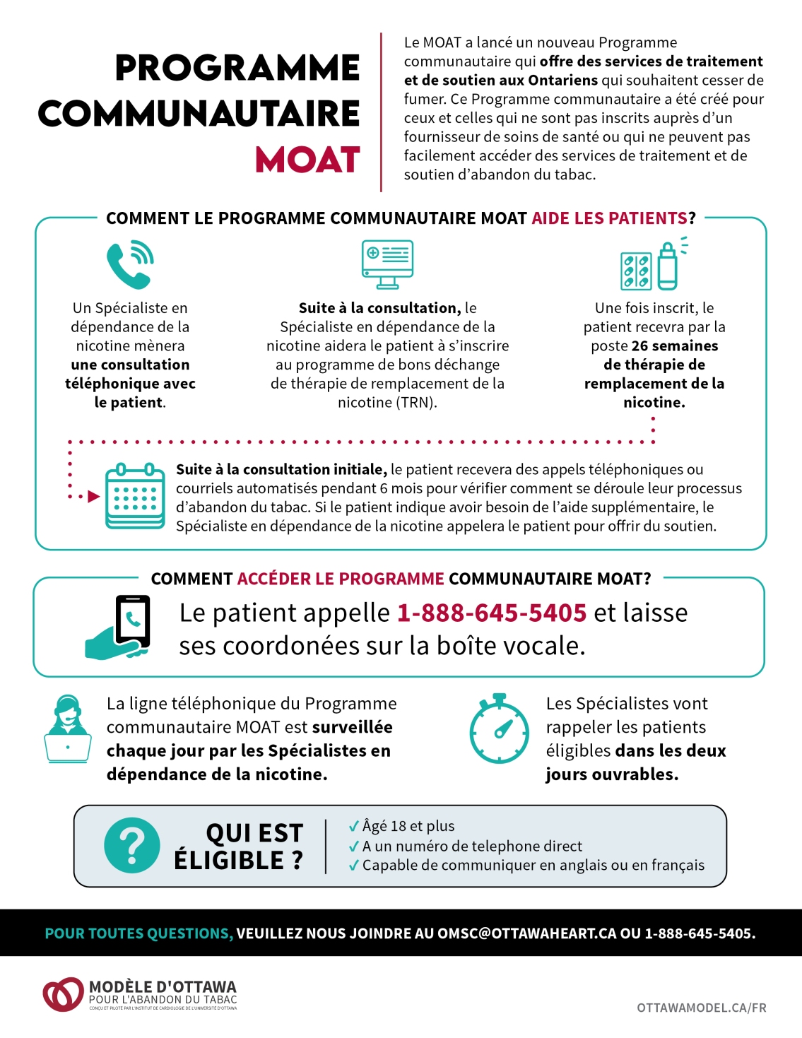 PROGRAMME COMMUNAUTAIRE MOAT