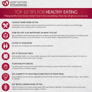 Top 10 Tips for Healthy Eating